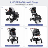Momfann 3-in-1 Stroller Wagon for Kids & Pets