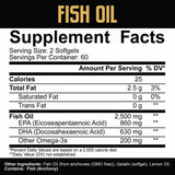 5% Nutrition Core Fish Oil - 120 Softgels