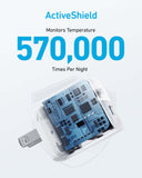 Anker <b>323</b> Charger (33W)