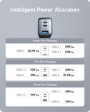 Anker <b>735</b> Charger (Nano II 65W)