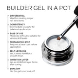 Builder Gel in a Pot - Hazelnut