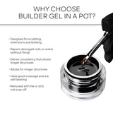 Builder Gel in a Pot - Put Your Records On