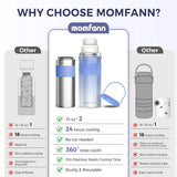 Momfann 24-Hour Portable Breast Milk Cooler for Travel