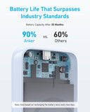 Anker <b>321</b> MagGo Battery (PowerCore Magnetic 5K)