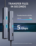 Anker <b>543</b> USB-C Hub (6-in-1, Slim)