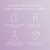 HypoFix™ Repair Serum - 20ml