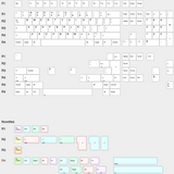 Chalk PBT Keycaps