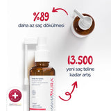 Mamaaura Fortify Me Hair Strengthening Serum 50 ml