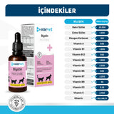 Onevet Biotin Skin & Coat Support Drops for Cats and Dogs 30ml