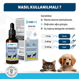 Onevet Amino-Sol Growth Support Drops for Puppies & Kittens 30ml