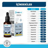 Onevet Amino-Sol Growth Support Drops for Puppies & Kittens 30ml