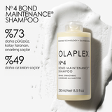 Olaplex N°4 Bond Maintenance Shampoo for Damaged Hair 250ml
