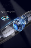 Car Vacuum Cleaner Duster Cordless Portable Rechargeable Wet & Dry Strong Suction - Premium Vacuum from Herdzco Supplies - Just $42.99! Shop now at Herdzco Supplies