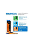 PowerStep Pinnacle LowArch Full Insoles Orthotics - Flat Feet Pain Relief Orthotic, Pronation Inserts - Premium Insoles & Inserts from Herdzco Supplies - Just $47.50! Shop now at Herdzco Supplies